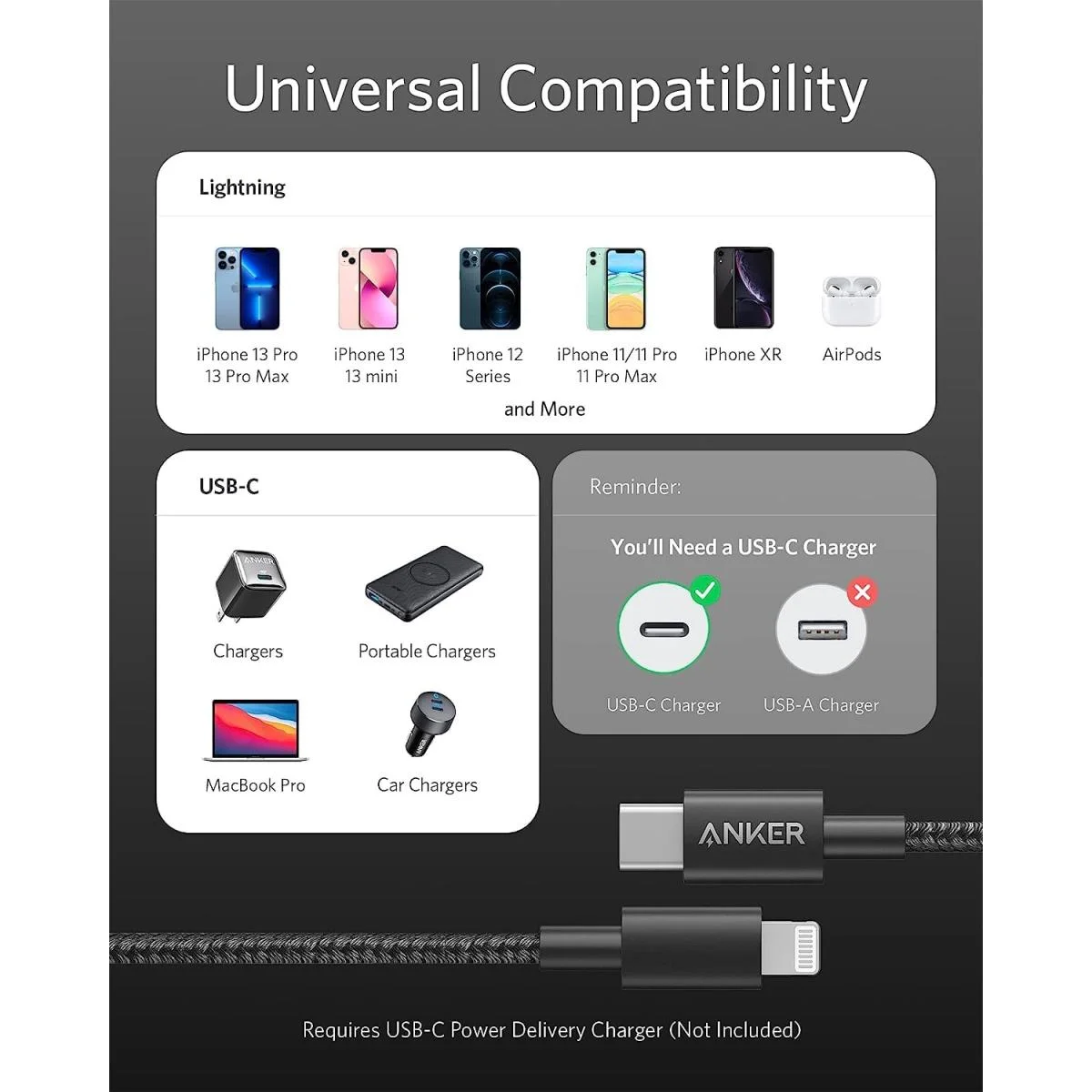 كابل Anker 322 من USB-C إلى Lightning، معتمد من Apple MFi، 6 قدم، أسود - Image 2