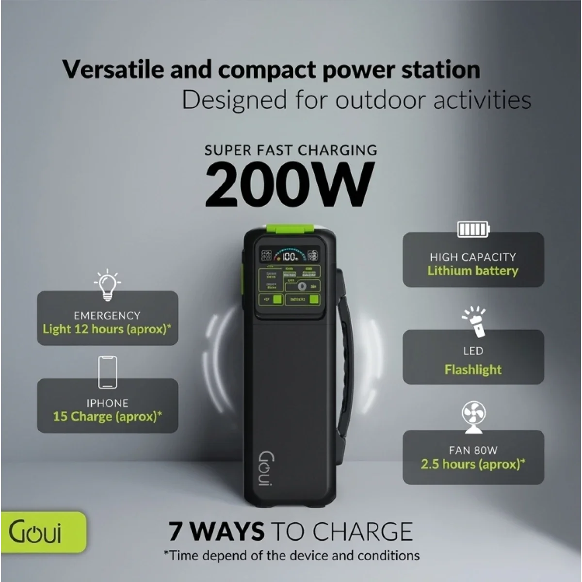 محطة طاقة محمولة Goui Beast بقدرة 200W وسعة 209Wh مع مصباح LED