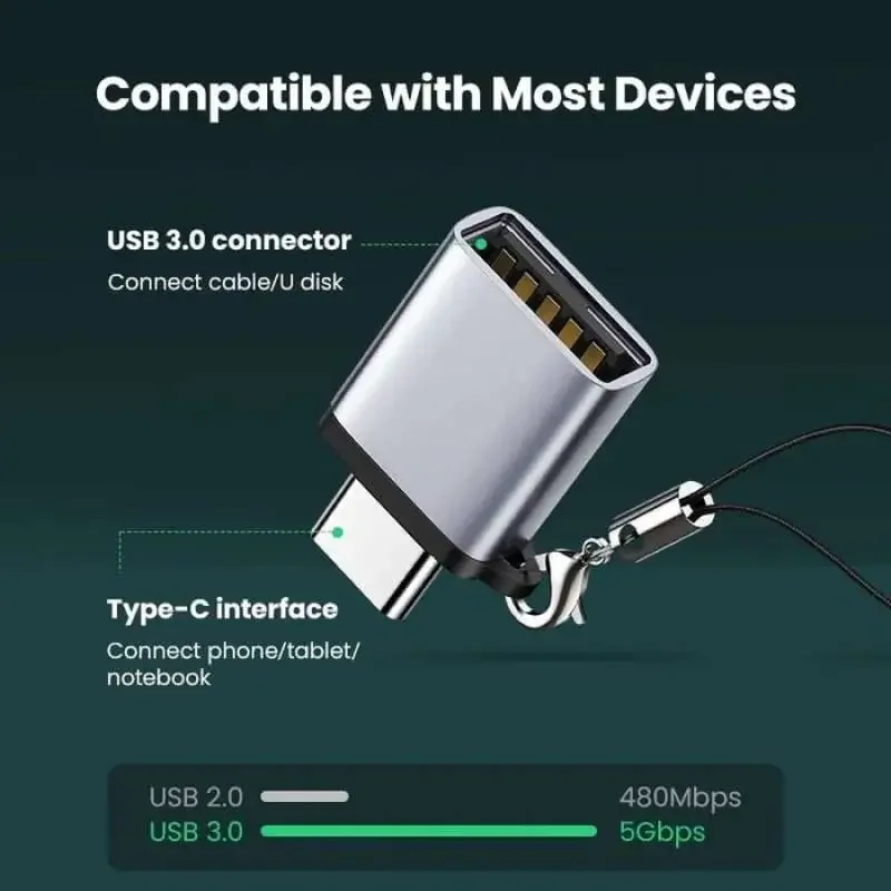 Ugreen 50283 USB-C to USB 3.0 Female to Male OTG Adapter - Image 2