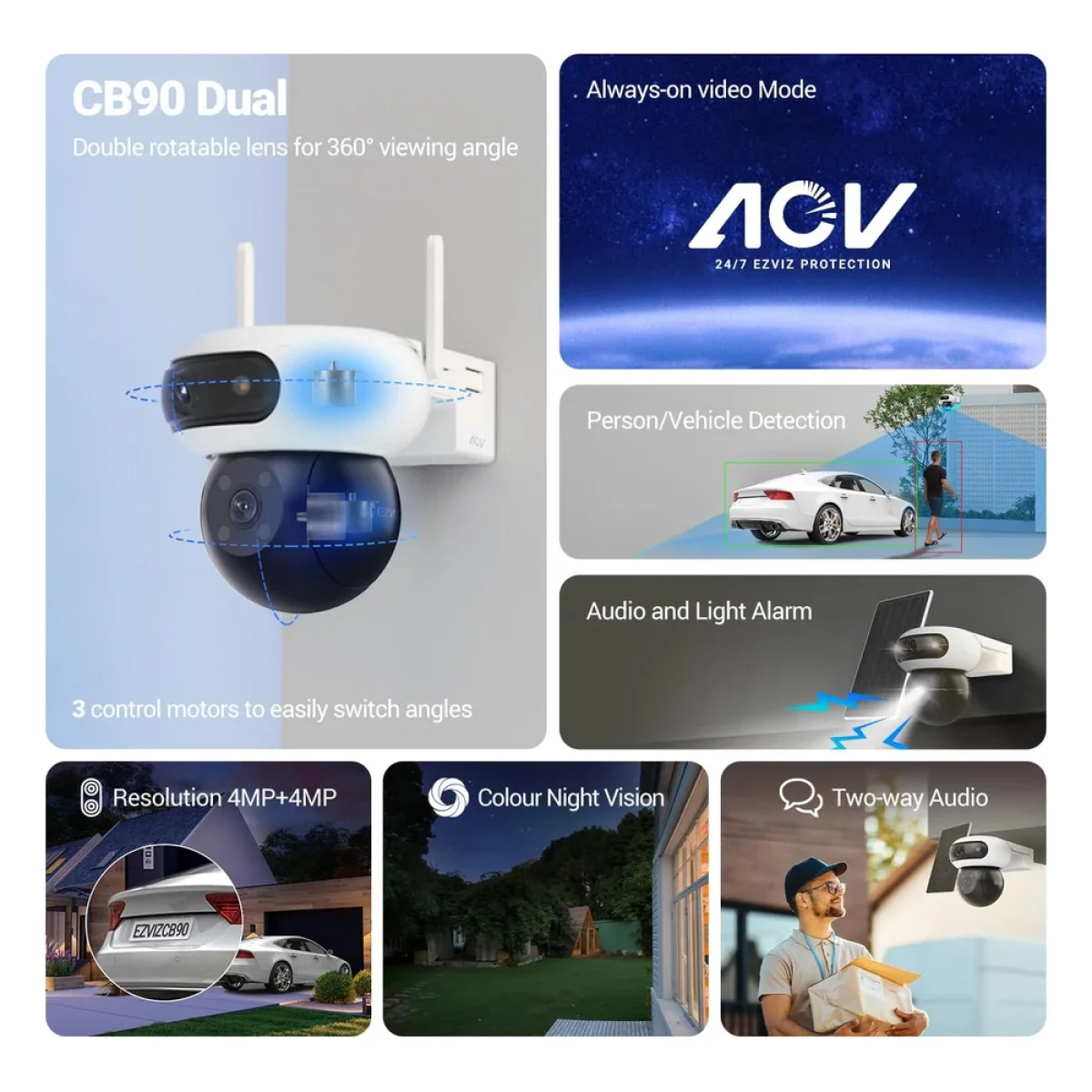 Ezviz CB90 Dual Kit Dual-Lens 2K+ Outdoor Wi-Fi 6 Camera with 8W Solar Panel - Thumbnail 2