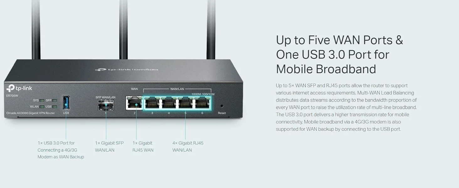 راوتر TP-LINK ER706W Omada AX3000 Wi‑Fi 6 جيجابت VPN - Image 9
