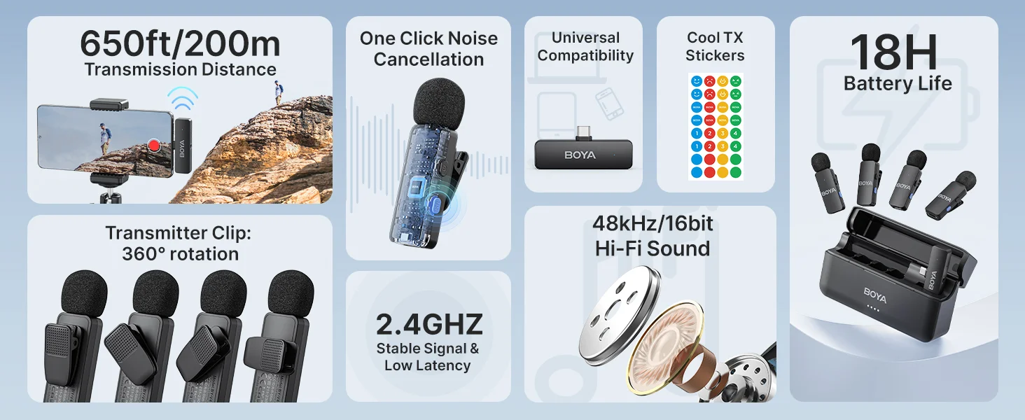 Boya BY-V4U 4-Channel Wireless Lavalier Microphone with USB-C Charging Case - Thumbnail 8