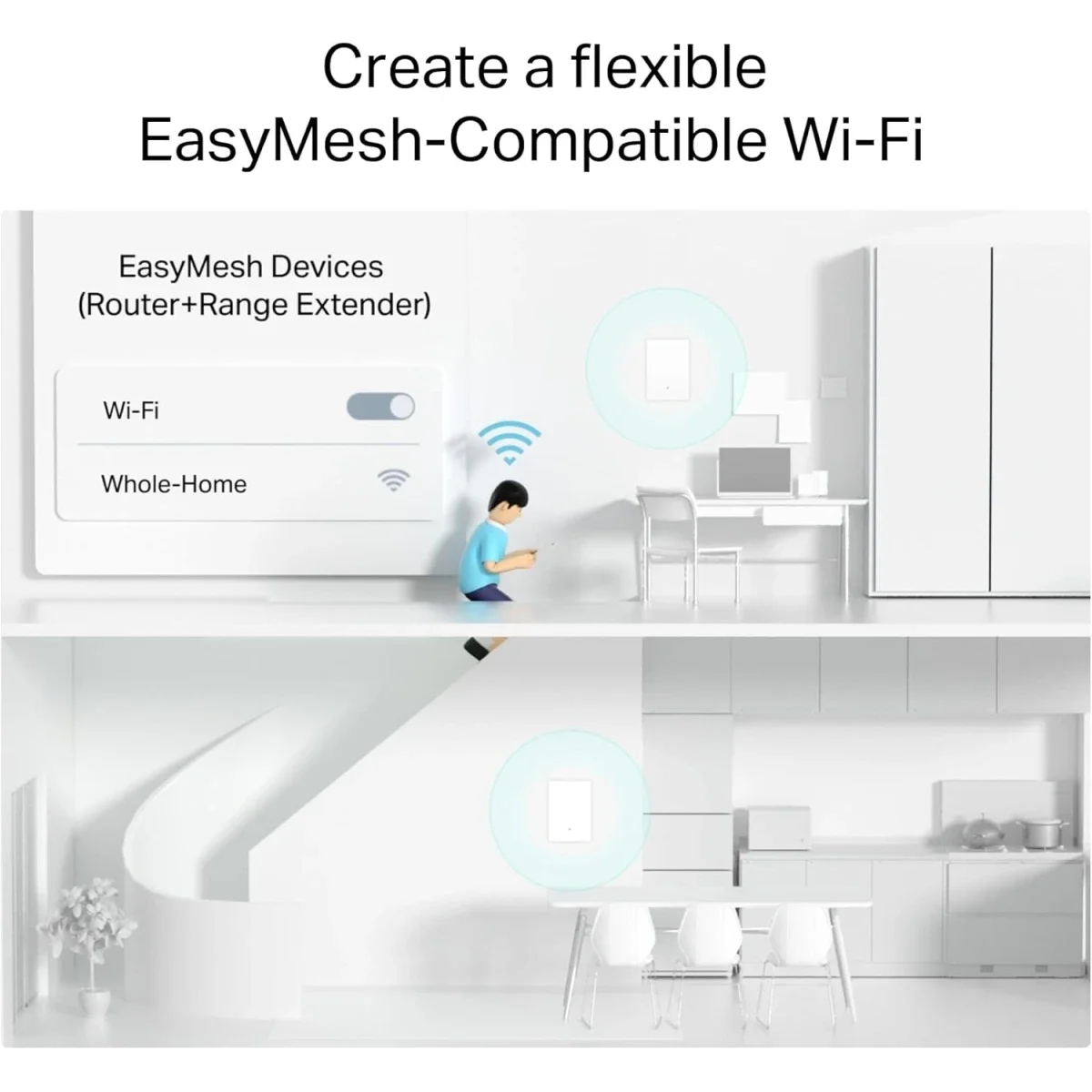 TP-LINK Archer Air R5 AX3000 Dual-Band Wi‑Fi 6 Air Router White - Image 6