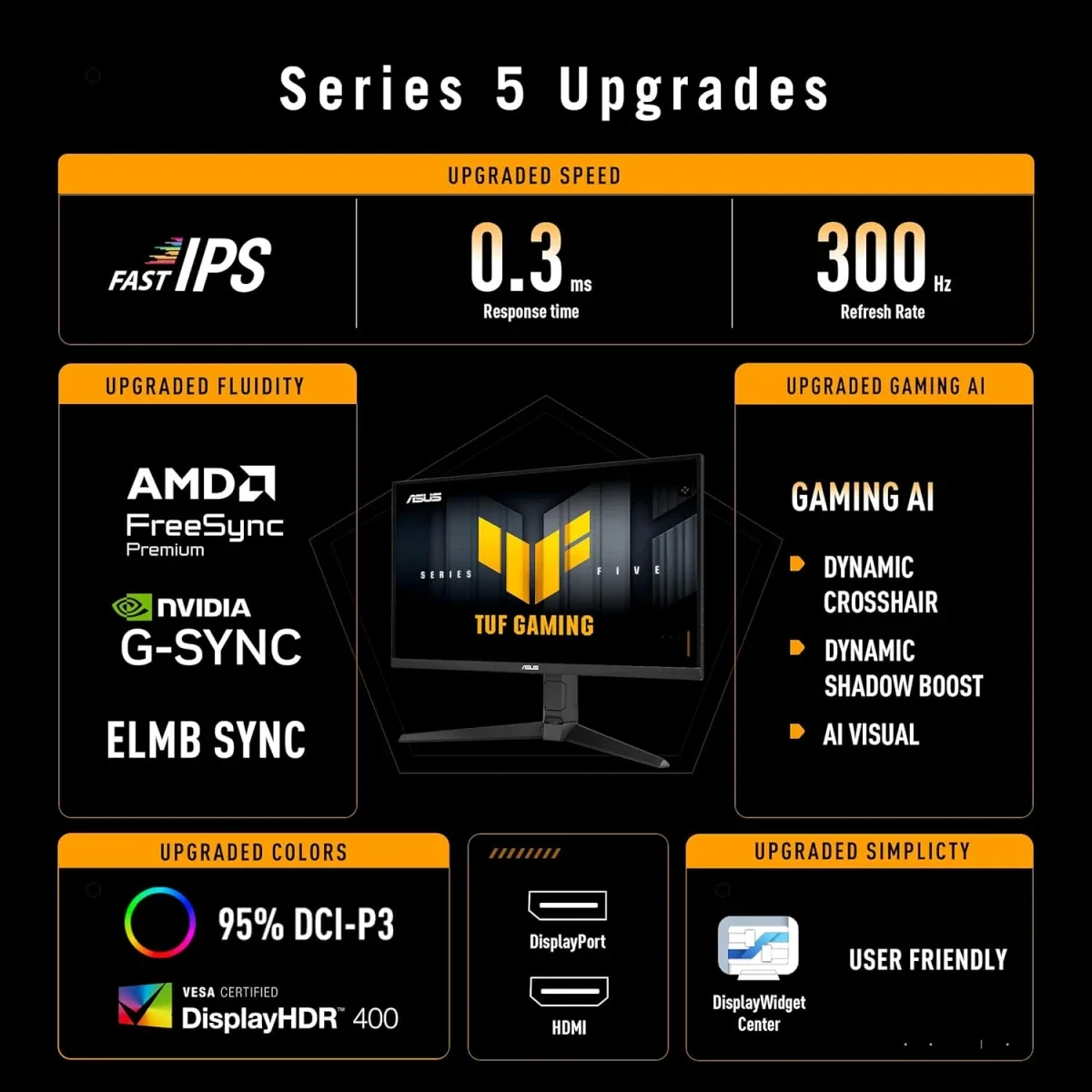 شاشة Asus VG27AQML5A TUF Gaming AI للألعاب 27 إنش Fast IPS QHD، 300 هرتز، 0.3 مللي ثانية - Image 2