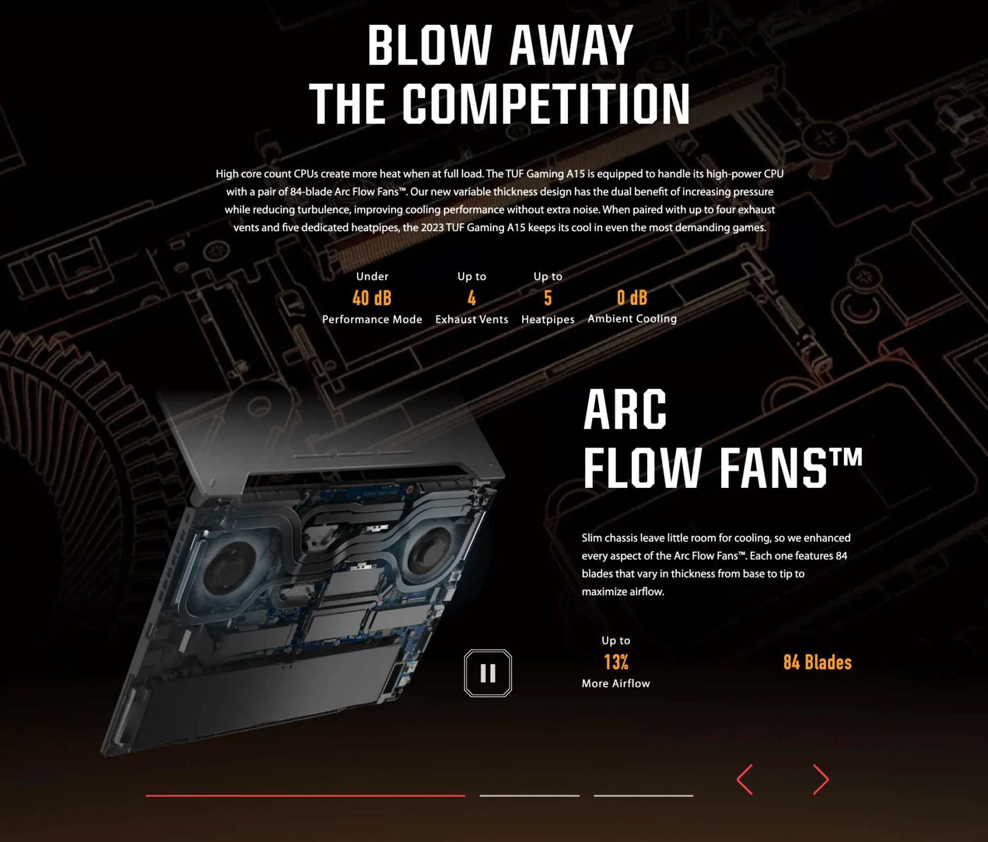 Asus TUF Gaming A16 FA608UM 16.0-inch WUXGA 165Hz Gaming Laptop Ryzen 7 260 RTX 5060 16GB RAM 512GB SSD Jaeger Gray - Thumbnail 13
