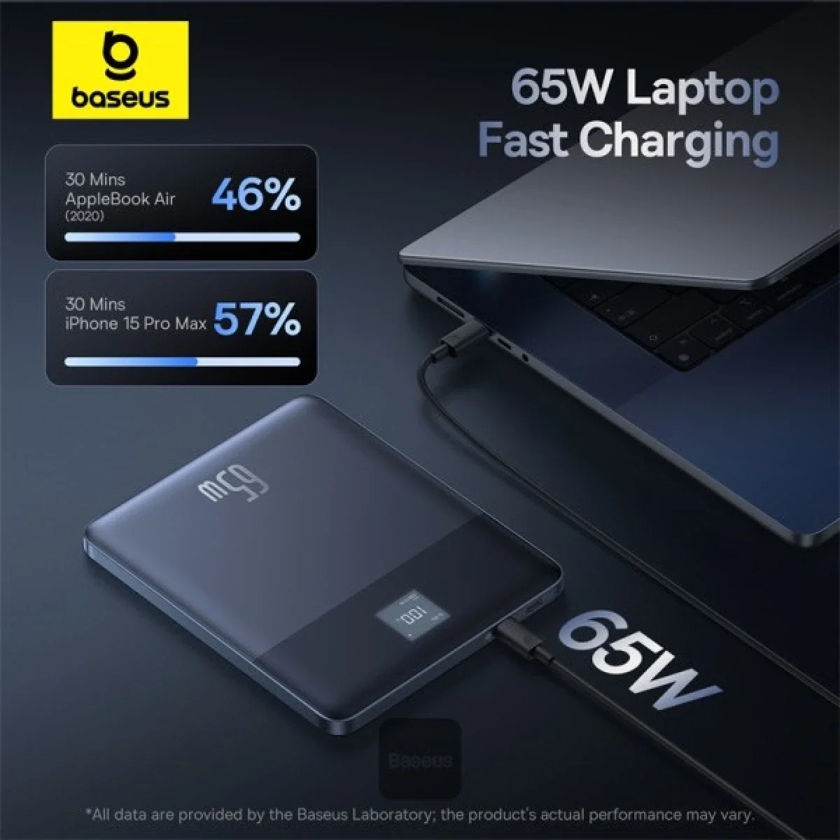 Baseus Blade2 12000mAh 65W Ultra-Thin Power Bank with Digital Display - Blue - Thumbnail 3