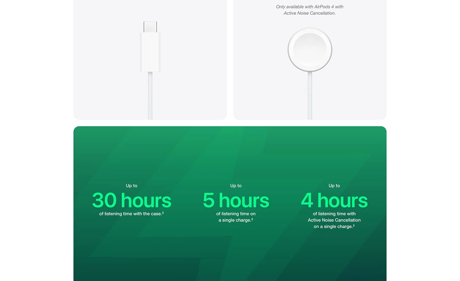 سماعات أذن لاسلكية Apple AirPods 4 مع علبة شحن USB-C - Thumbnail 10