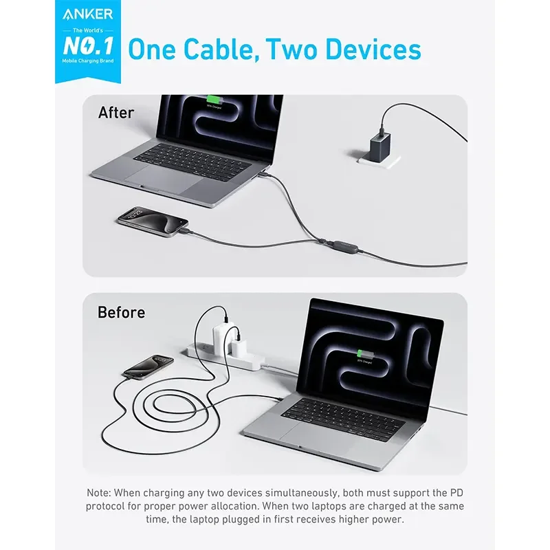 كابل شحن Anker A8895H12 USB-C اثنان في واحد 1.8 متر 140 واط أسود - Thumbnail 3