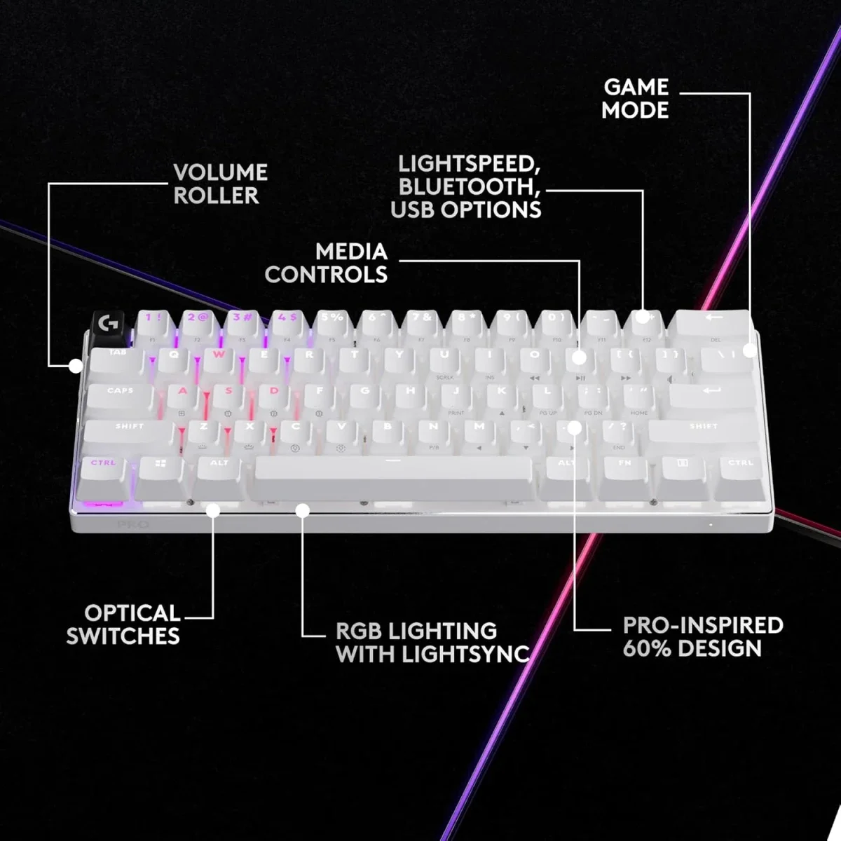 لوحة مفاتيح ألعاب Logitech G PRO X 60 LIGHTSPEED ميكانيكية لاسلكية 60% باللون الأبيض - Thumbnail 5