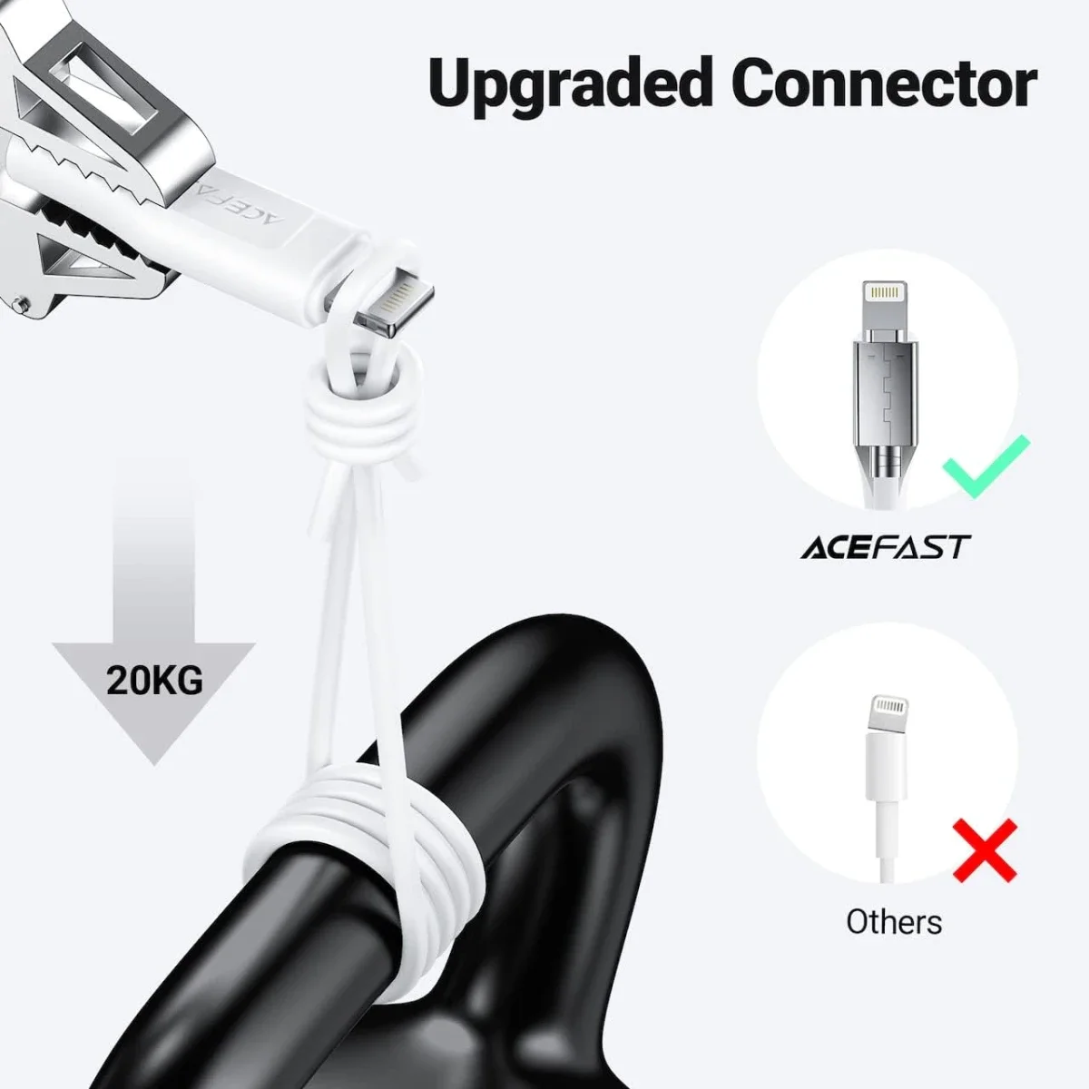 كابل شحن ونقل بيانات USB-C إلى Lightning ACEFAST C3-01 بطول 1.2 متر أبيض - Thumbnail 2