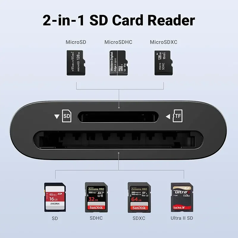 قارئ بطاقات Ugreen 35622 USB-C إلى SD وmicroSD بسرعة 170MB/s – أسود - Image 7