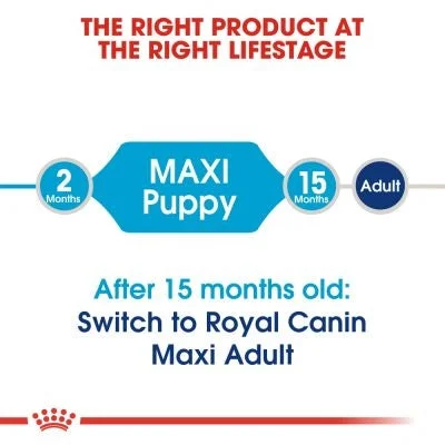 Royal Canin Puppy Maxi Dog Food 1 kg - Image 4