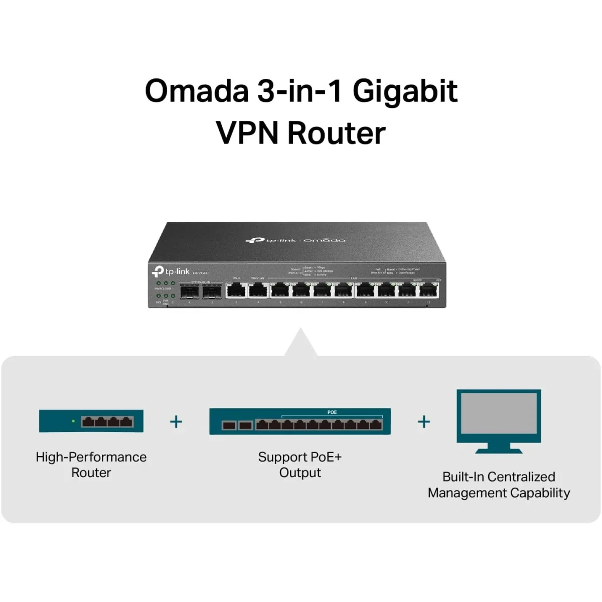 راوتر VPN جيجابت 3 في 1 TP-LINK Omada ER7212 مع سويتش PoE+ بقدرة 110 واط ووحدة تحكم - Image 4