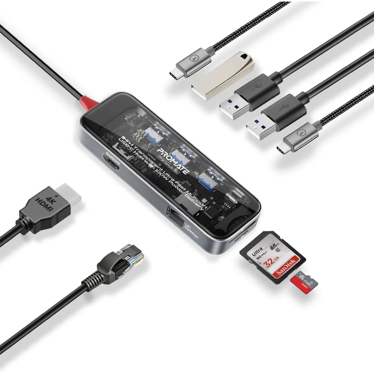 Promate TransHub-Go 9-in-1 USB-C Multiport Hub with 4K@60Hz HDMI, Gigabit LAN and 100W PD - Image 1