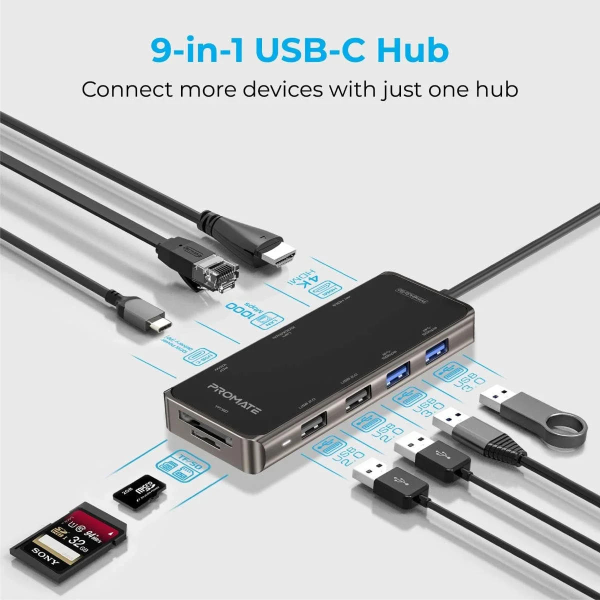 محول USB-C 9 في 1 Promate PrimeHub-Go مع 100W PD و4K HDMI ومنفذ LAN جيجابت و4 منافذ USB وفتحات TF/SD - Image 2