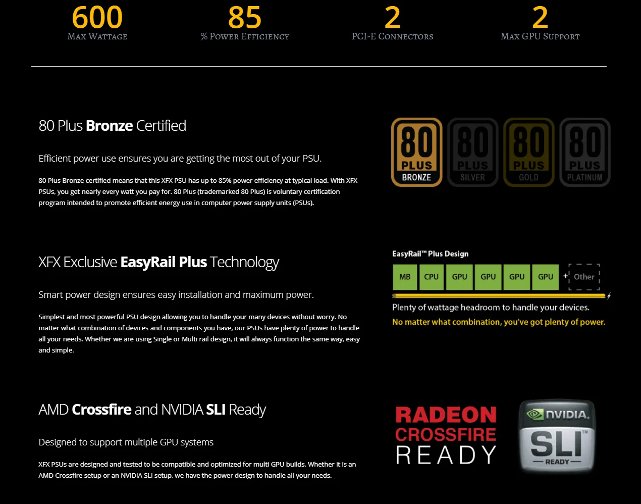 XFX P1-600B-XTFR 600W 80 Plus Bronze Power Supply - Thumbnail 3