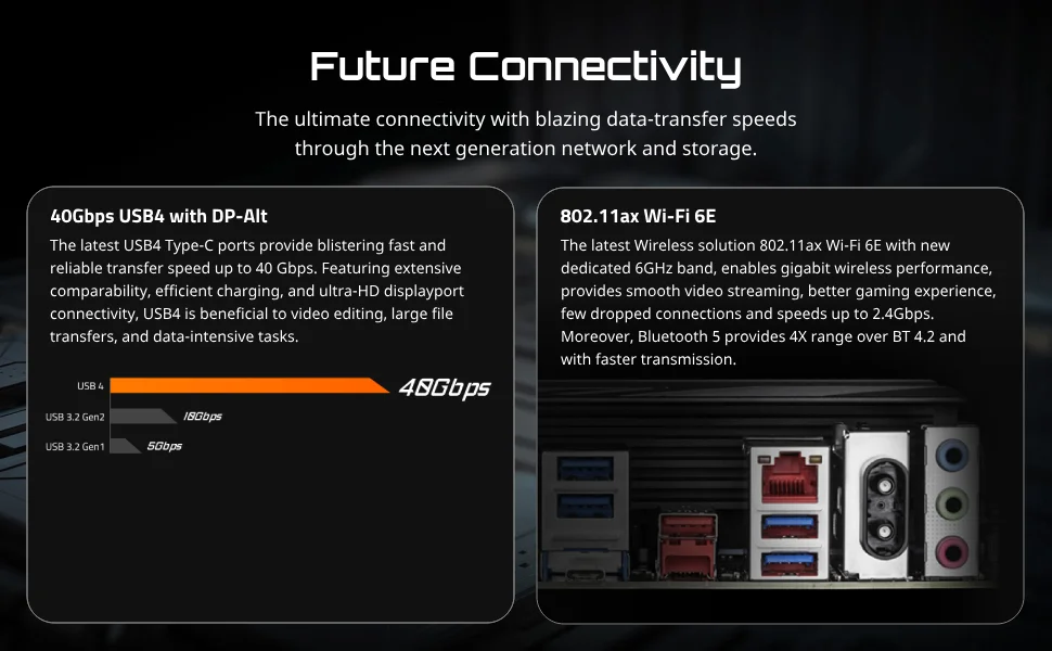 لوحة أم GIGABYTE Z890-UD-WIFI6E ATX لمعالجات Intel Core Ultra، LGA 1851، DDR5، 3 منافذ M.2، PCIe 5.0 - Thumbnail 9