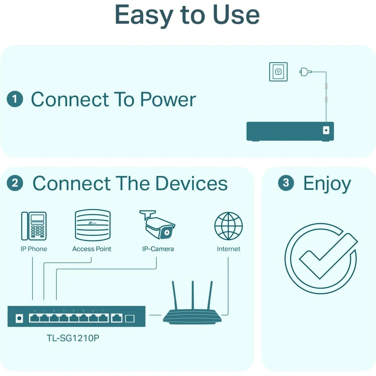 TP-LINK TL-SG1210P 8-Port Gigabit PoE+ Switch with 1 Gigabit Uplink Port, 1 SFP Slot and 63W Budget - Image 5