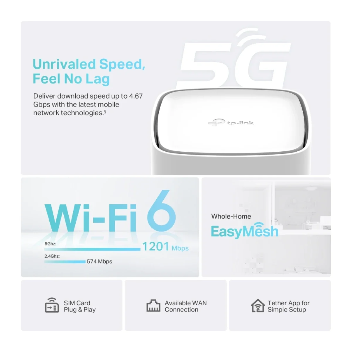 راوتر TP-LINK Archer NX200 AX1800 ثنائي النطاق 5G Wi‑Fi 6 مع منفذ SIM ومنفذ WAN/LAN جيجابت - White - Image 4