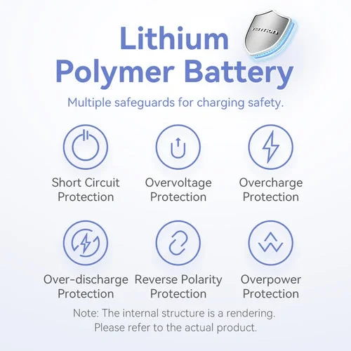 Vention FHWM0 5000mAh Compact Power Bank with Built-in Cable – Gray - Image 4
