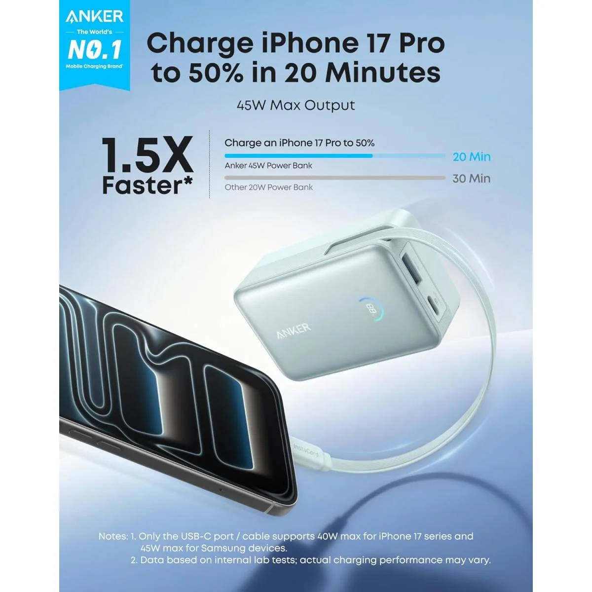 باور بانك Anker Nano بسعة 10000mAh وقدرة 45W مع كابل قابل للسحب - Image 2
