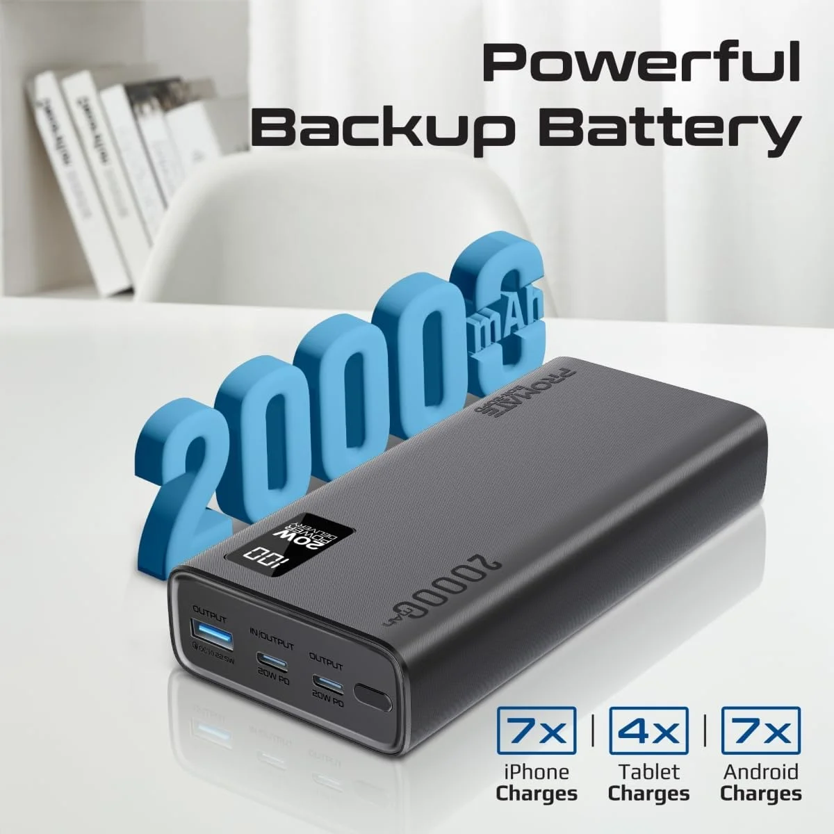 باور بانك Promate Bolt-20PD بسعة 20000mAh نحيف جداً مع USB-C PD 20W وQC 3.0 وشاشة LCD - أبيض - Image 3