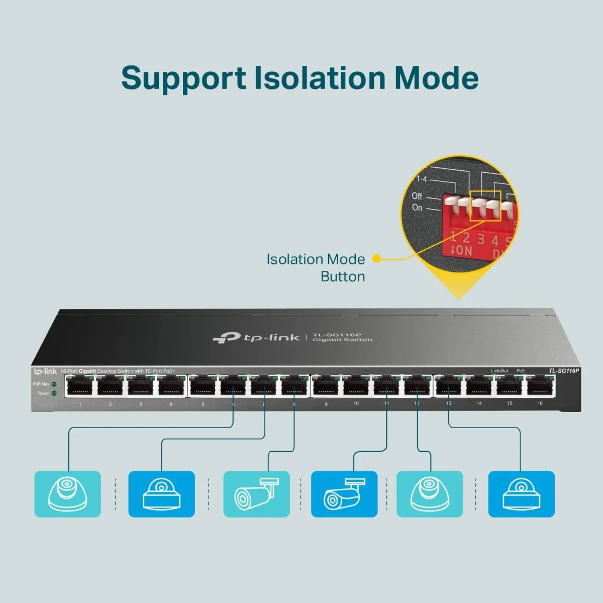 TP-LINK TL-SG116P 16-Port Gigabit PoE+ Switch with 120W Budget - Image 4