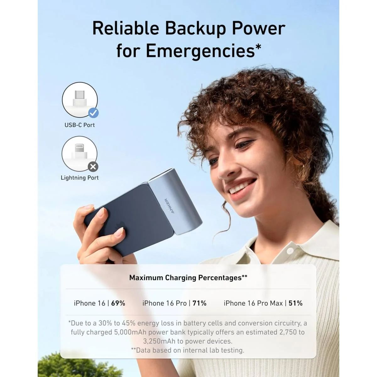 باور بانك Anker Nano A1653 بسعة 5000mAh وشحن 22.5W مع موصل USB-C مدمج - Image 8