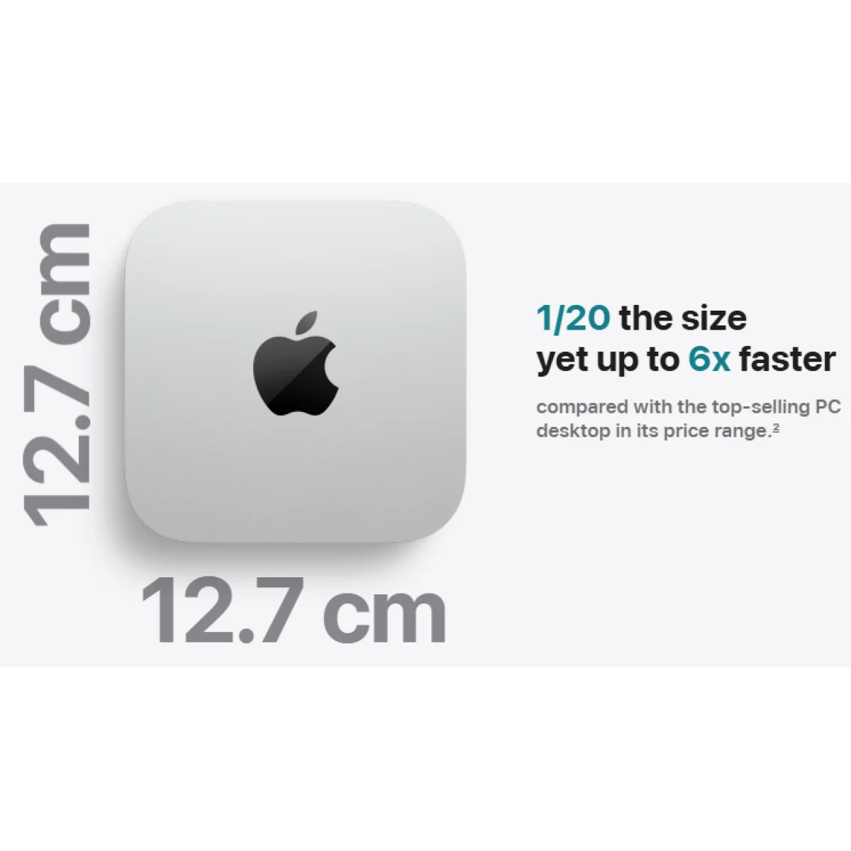 Apple Mac mini M4 Desktop Computer, 10-Core CPU, 10-Core GPU, 16GB Unified Memory, 512GB SSD, Thunderbolt 4, HDMI, Gigabit Ethernet - Thumbnail 6