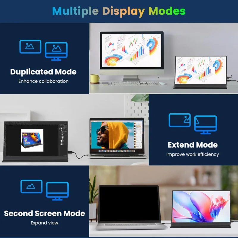 شاشة محمولة تعمل باللمس 15.6 إنش FHD IPS بتردد 60 هرتز مع سماعات وغطاء جلدي ومنافذ USB-C / HDMI - Thumbnail 7