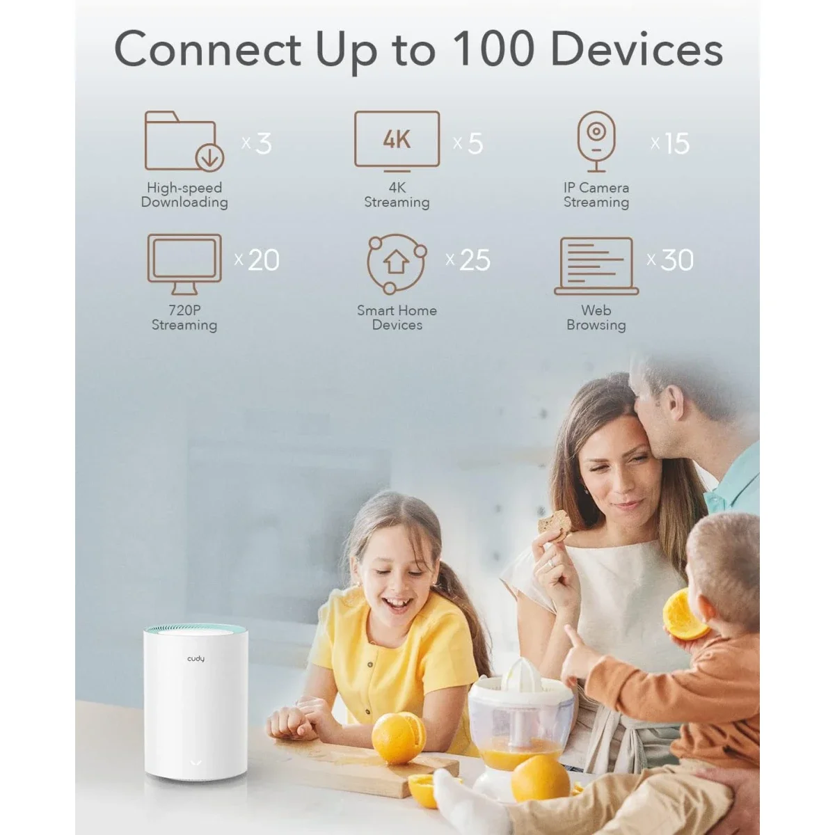 CUDY M1300 AC1200 Dual-Band Mesh WiFi Router & Extender with Gigabit Ports 1-Pack - Thumbnail 3