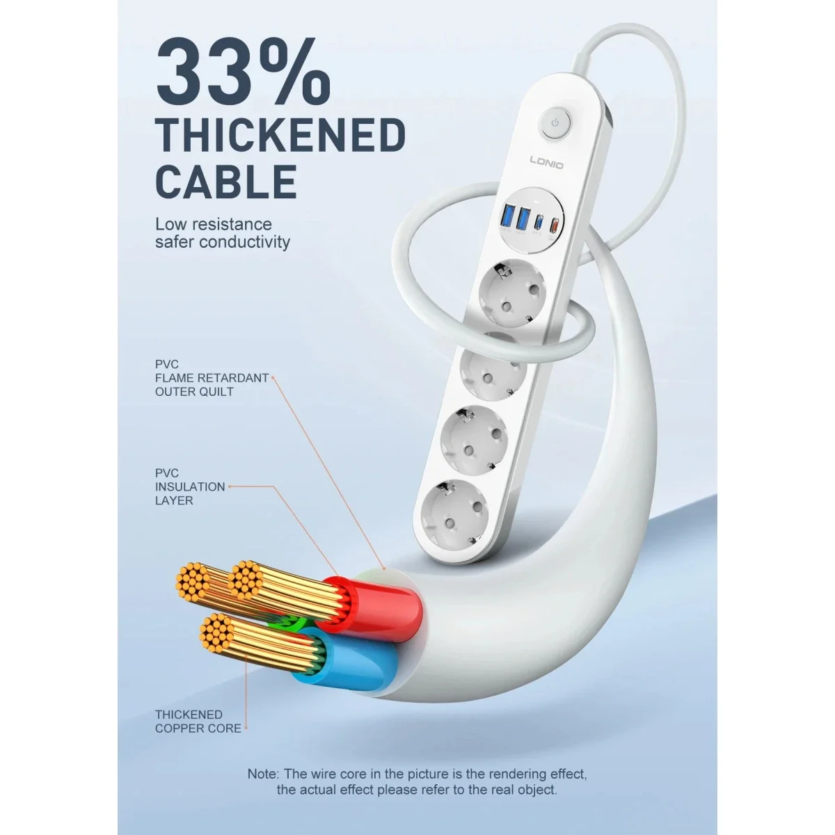 LDNIO SE1-C 20W PD Power Strip with 4 EU Outlets and 4 USB Ports - White - Thumbnail 4