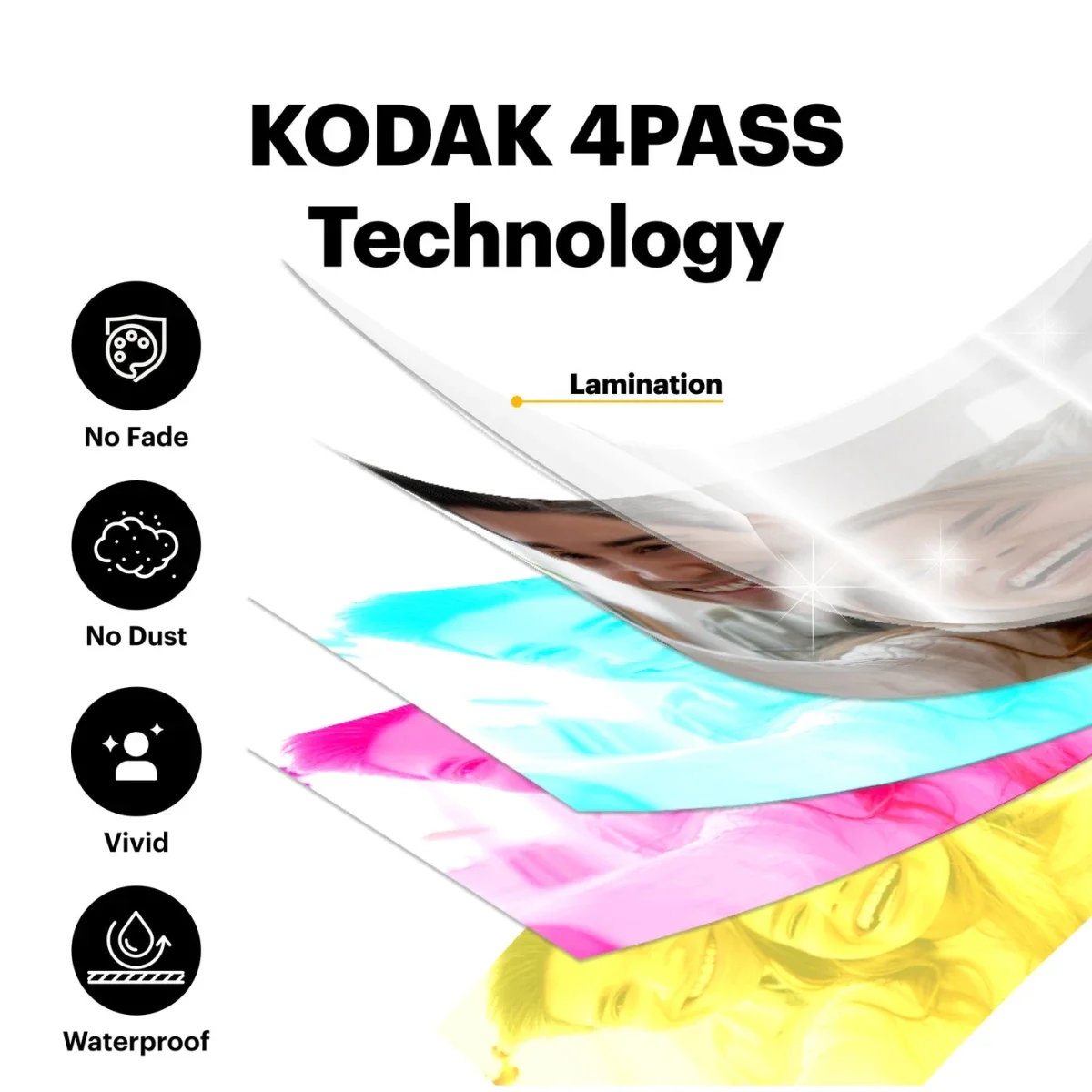 خرطوشة إعادة تعبئة صور Kodak 4PASS مقاس 2.1 × 3.4 إنش لطابعة Mini Shot 2 Era، 30 ورقة - Image 6