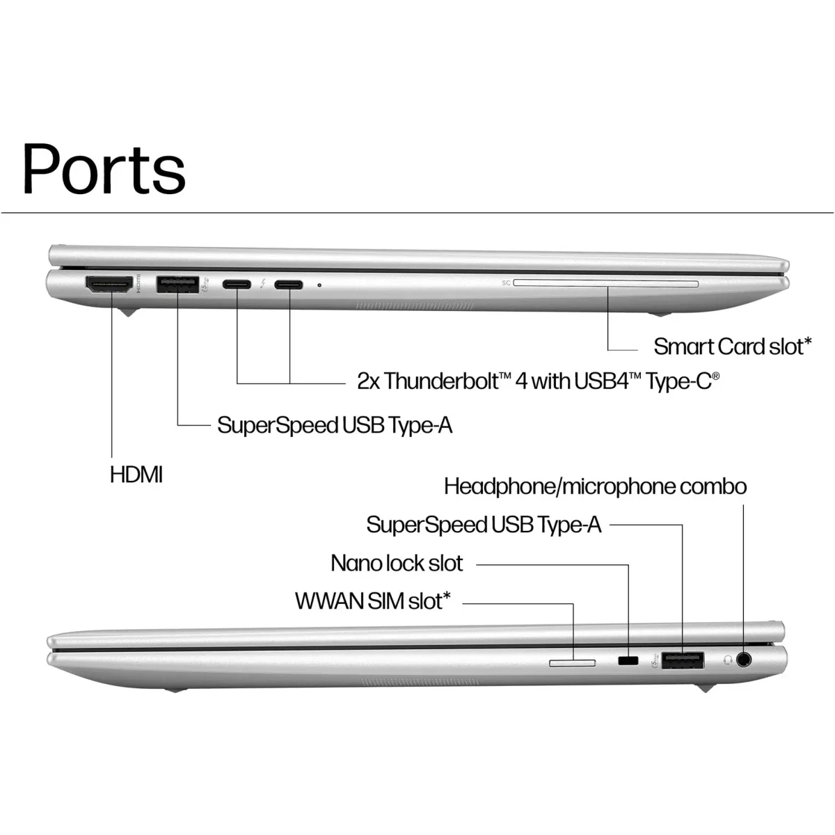 لابتوب أعمال HP EliteBook 840 G11 بمعالج Intel Core Ultra 7 10 أنوية - فضي - Image 2