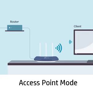 TP-LINK Archer C20 AC750 Dual-Band Wireless Router - Thumbnail 8