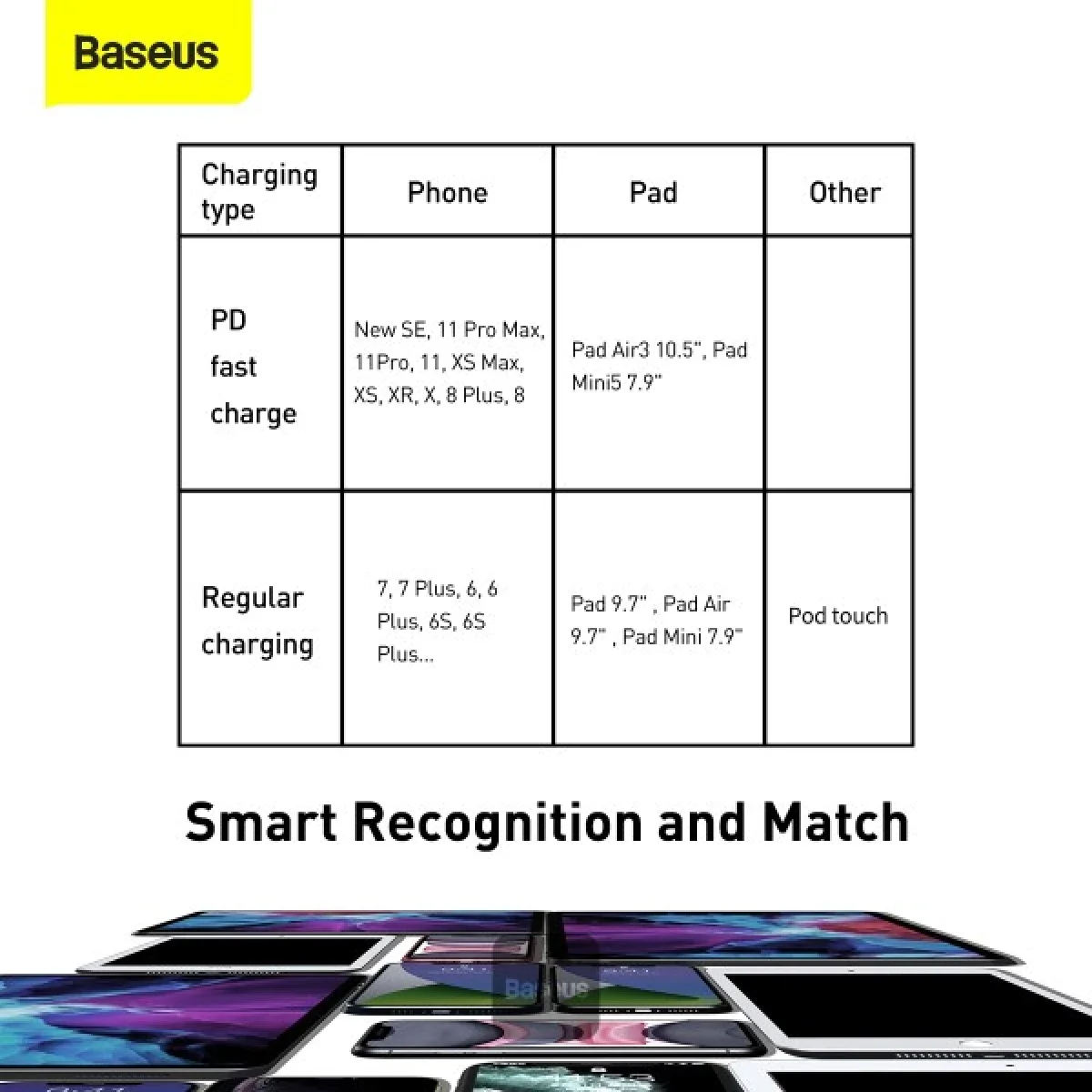 كابل Baseus Tungsten Gold من USB-C إلى Lightning شحن سريع PD 20W بطول 1 متر أسود - Image 8