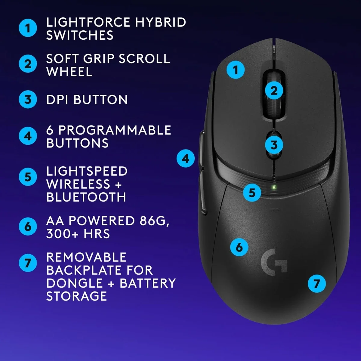 ماوس ألعاب Logitech G309 LIGHTSPEED لاسلكي، HERO 25K، أسود - Thumbnail 8