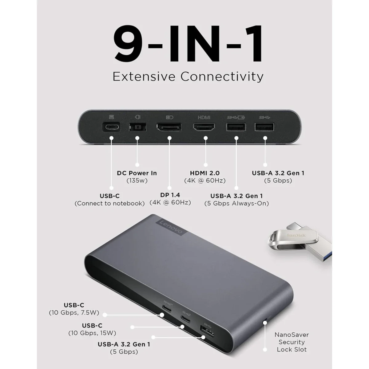 Lenovo USB-C Universal Business Dock with 65W Charging, DP 1.4, HDMI 2.0, 3x USB-A and 2x USB-C - Image 5