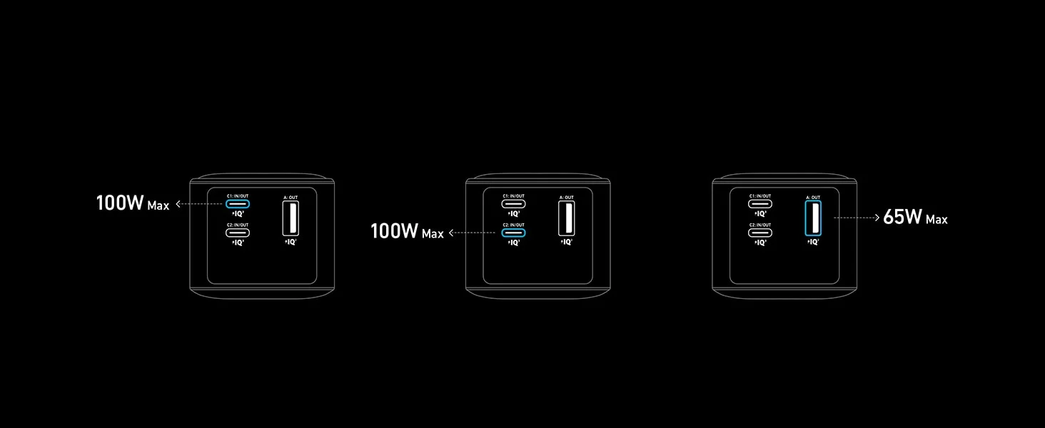 Anker Prime 20,000mAh 200W Portable Power Bank Laptop Charger Black - Image 16