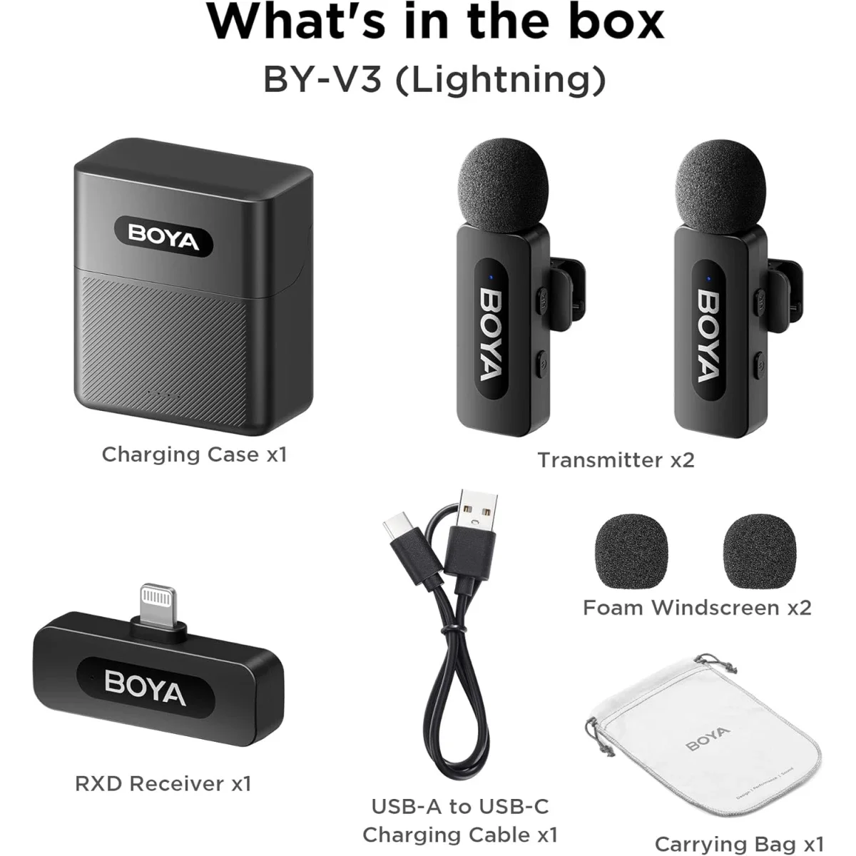 Boya BY-V3 Wireless Lavalier Microphone for iPhone with Lightning, Black - Thumbnail 7