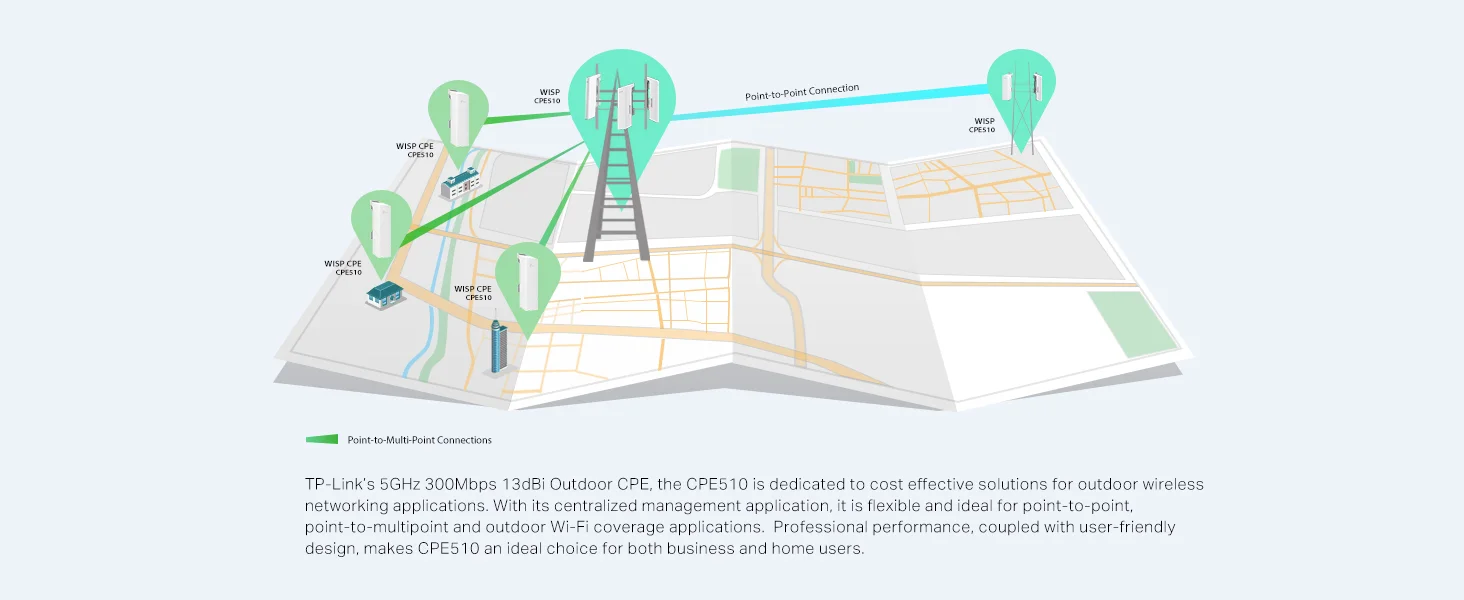 TP-LINK CPE510 5GHz N300 Outdoor Wireless Bridge 13dBi 15km+ PoE - Thumbnail 7