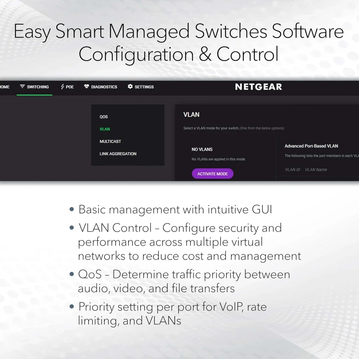 سويتش NETGEAR GS316EPP ذكي سهل الإدارة 16 منفذ جيجابت PoE+ مع SFP بسرعة 1G وقدرة 231W - Thumbnail 3