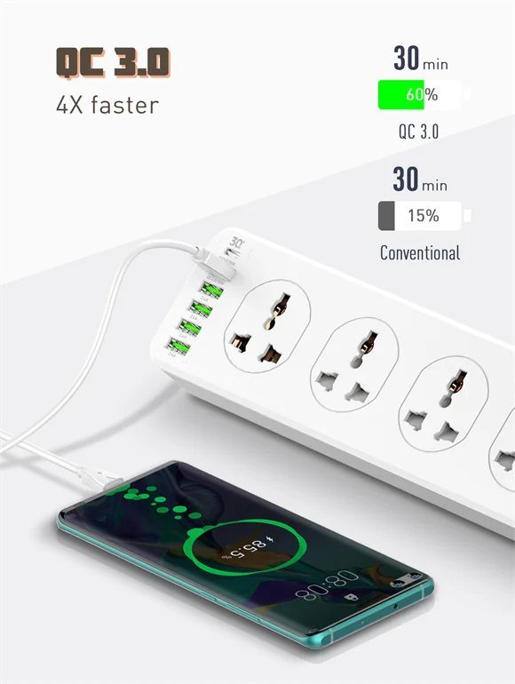 مشترك كهرباء ذكي LDNIO SC10610 بـ10 منافذ وشحن سريع PD 20W وكابل 2 متر - Image 8