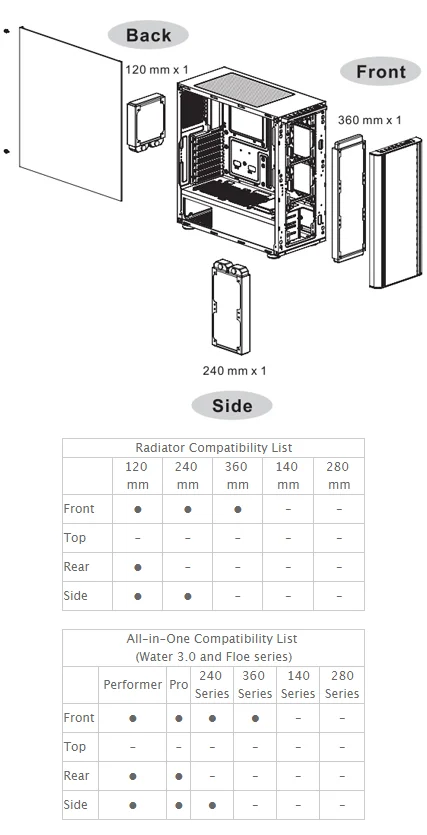 هيكل كمبيوتر Thermaltake Level 20 MT ARGB ميد تاور - Image 19