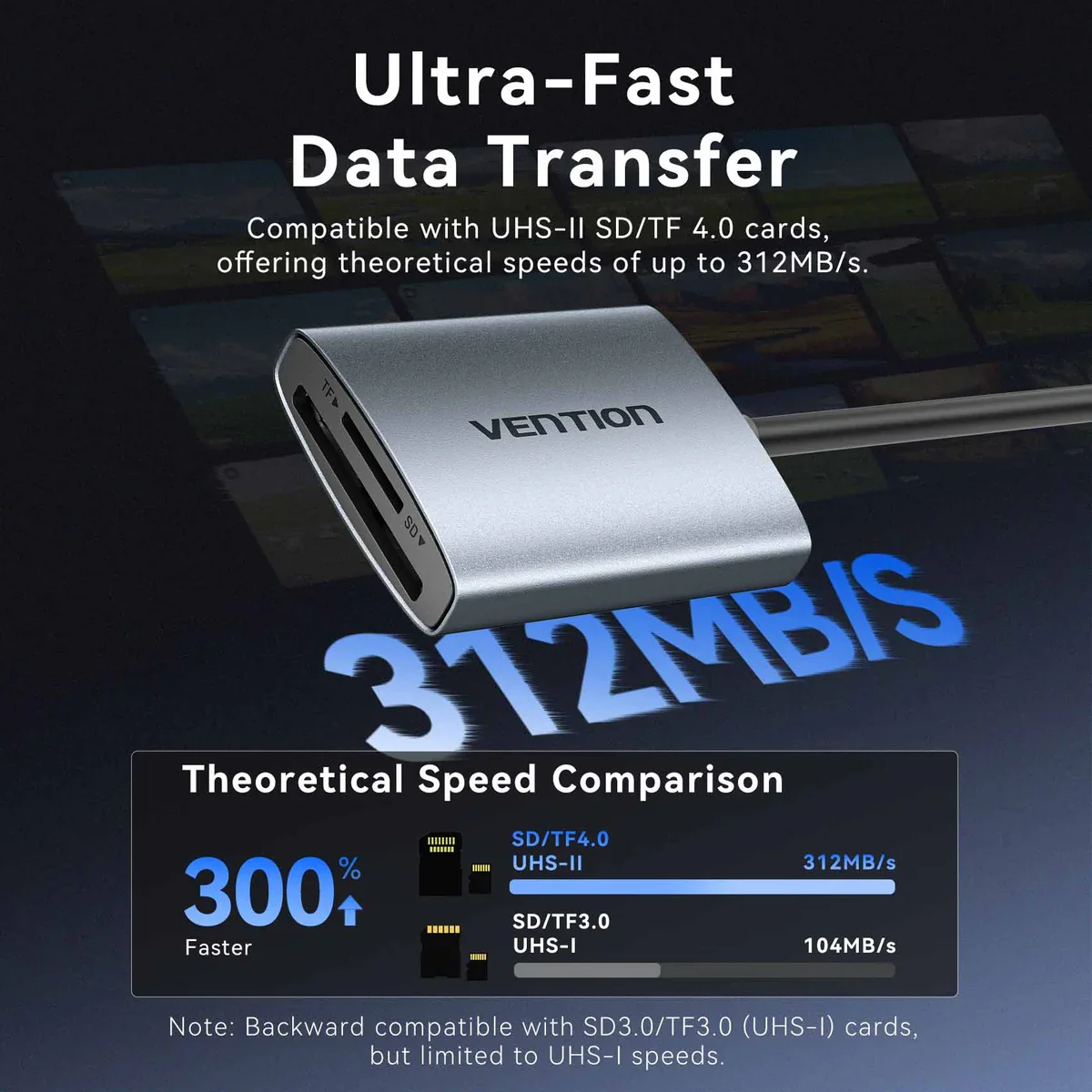 Vention CLOHB 2-in-1 SD 4.0 Card Reader (SD + TF), USB-C - Thumbnail 3