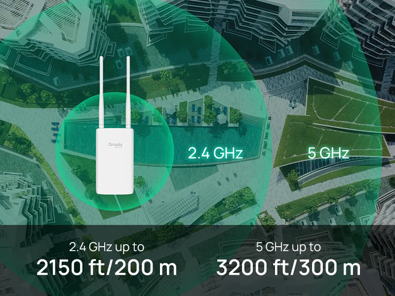 TP-Link Omada EAP603-Outdoor AX1800 Wi-Fi 6 Dual-Band Outdoor Access Point - Image 10