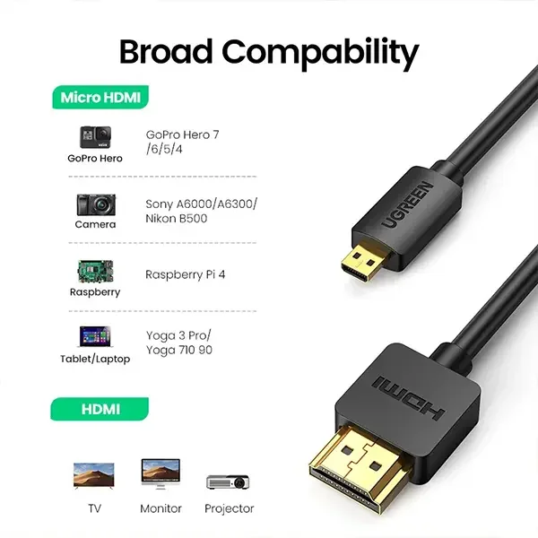 سلك Ugreen 30104 من Micro HDMI إلى HDMI بدقة 4K 60Hz طول 3 متر - Image 2