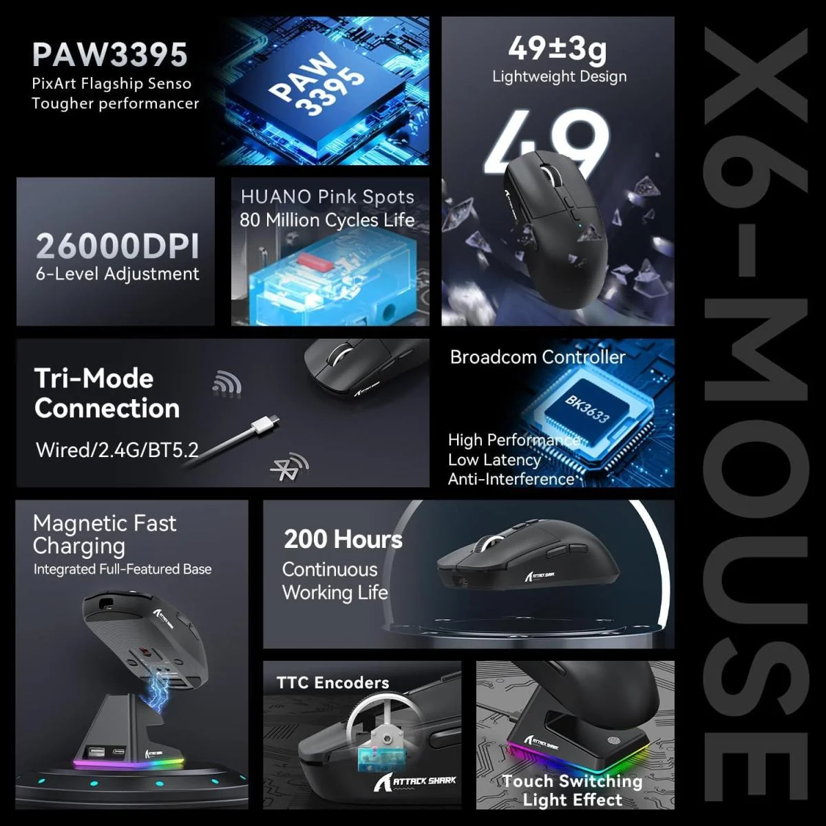 ماوس ألعاب لاسلكي خفيف ATTACK SHARK X6 ثلاثي الاتصال مع قاعدة شحن RGB ودقة 26000 DPI، أسود - Image 3