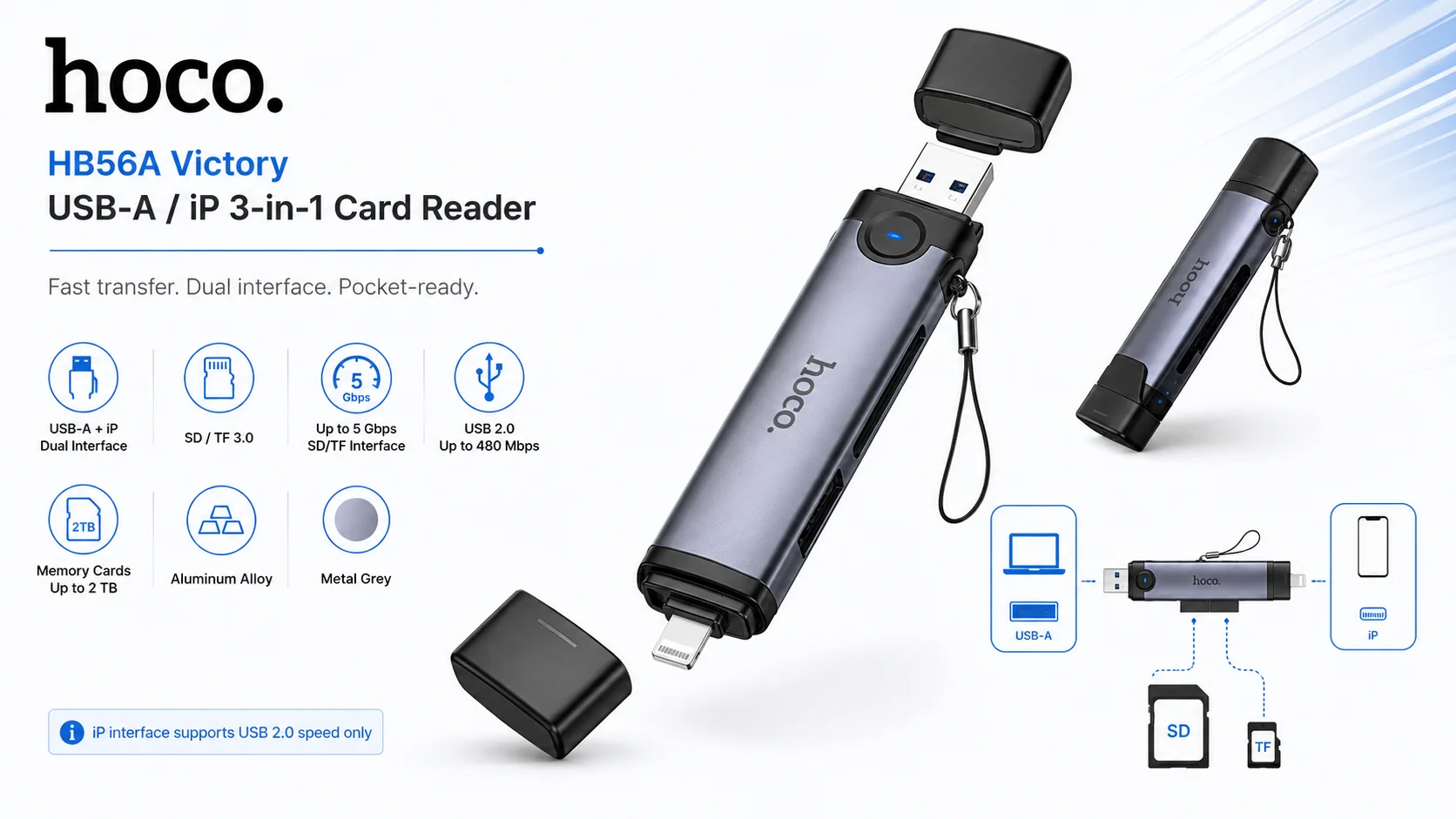 HOCO HB56A Victory 3-in-1 USB-A/iP SD/TF 3.0 Card Reader with USB 2.0 - Metal Grey - Thumbnail 6