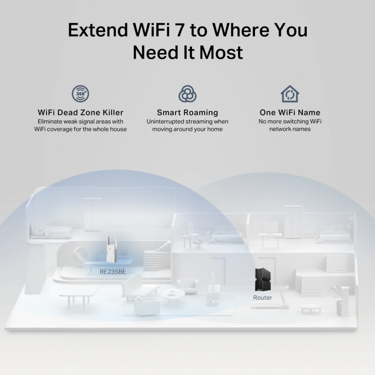 مقوي إشارة TP-LINK RE235BE BE3600 واي فاي 7 ثنائي النطاق مع إيثرنت 2.5G - Image 5